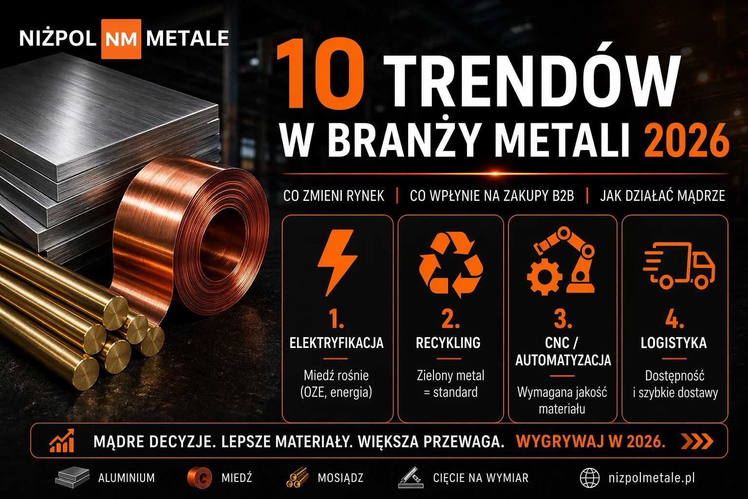 10 trendów w branży metali, które zmienią rynek w 2026 roku
